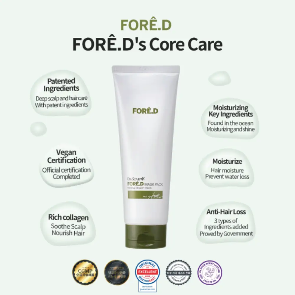 Dr.Scalp Fored Hair Mask Pack - Image 4