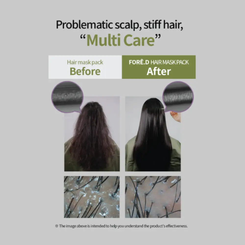 Dr.Scalp Fored Hair Mask Pack - Image 2