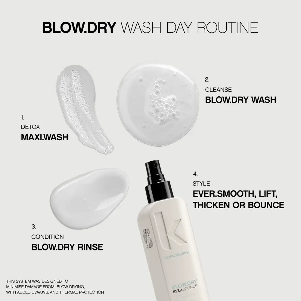 Kevin Murphy EVER.THICKEN - Image 3